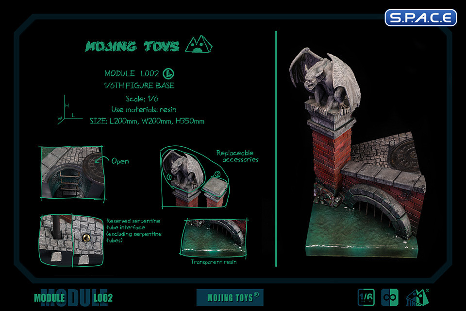 Sewer tunnel Diorama Base