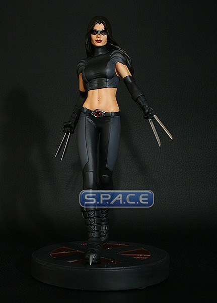 x 23 x force x 23 x force