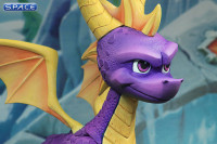 Spyro (Spyro the Dragon)